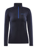 CORE Gain Midlayer